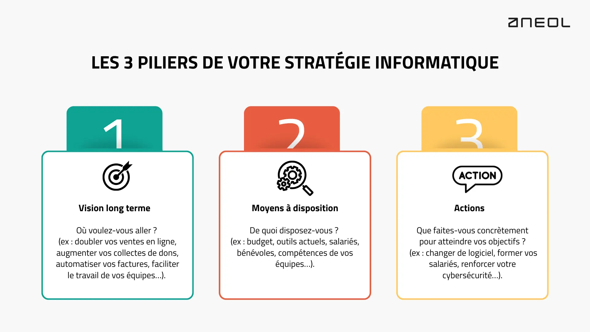 les 3 piliers pour construire sa stratégie informatiqueles 3 piliers pour construire sa stratégie informatique